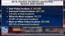 Wilfred Reilly, Kentucky State University Professor 'Hate Crime Hoax' &  Heather Mac Donald, Manhattan Institute 'The War On Cops' Discuss Defund The Police Movement With Laura Ingraham Fox News
