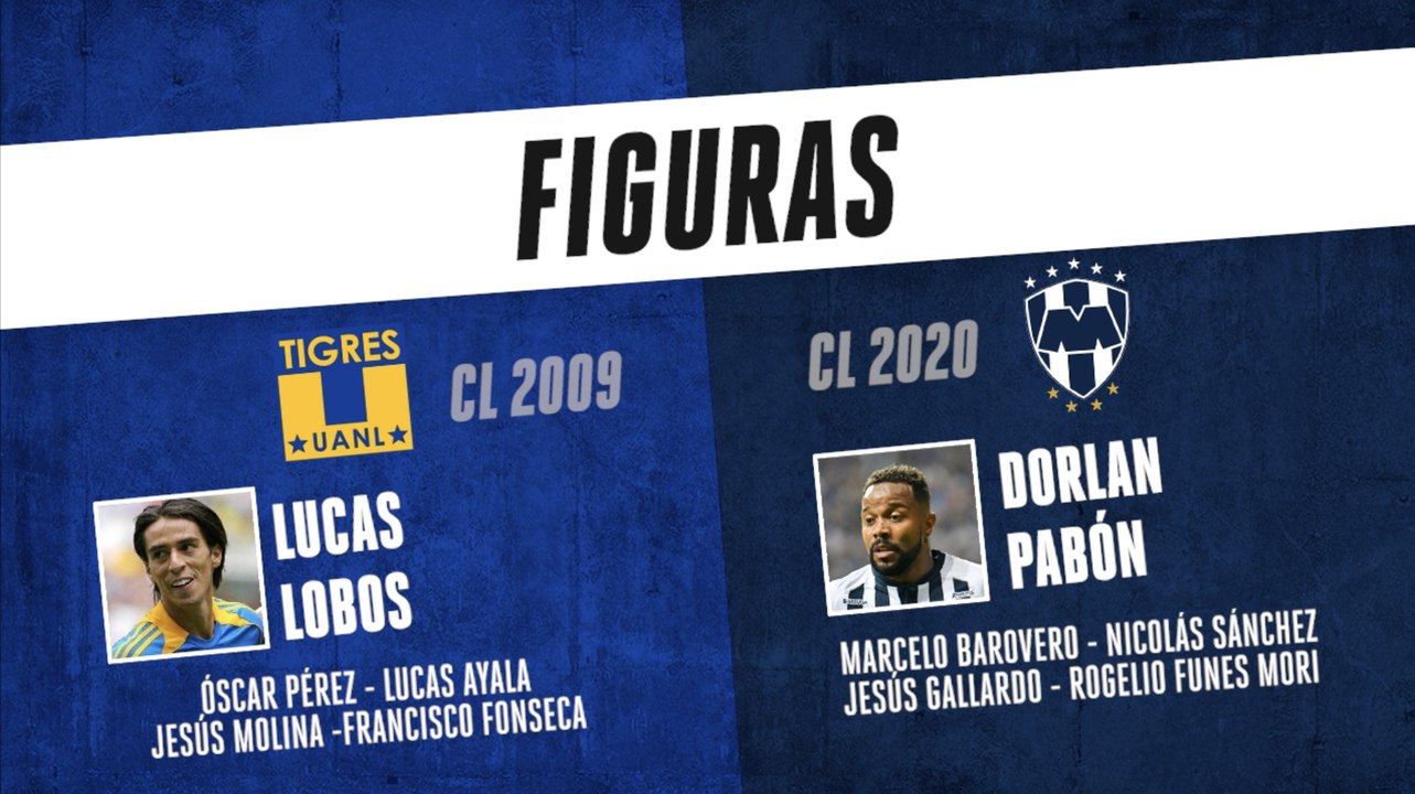 El peor Tigres en la historia contra el peor Rayados: Frente a frente