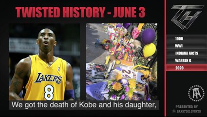 Is 2020 The Worst Year Ever?