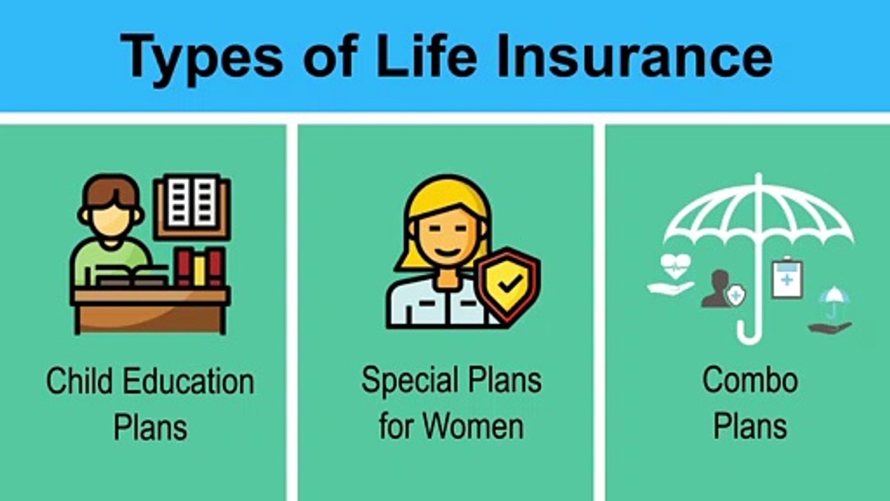 How to select a Life Insurance Policy that best suits your needs?