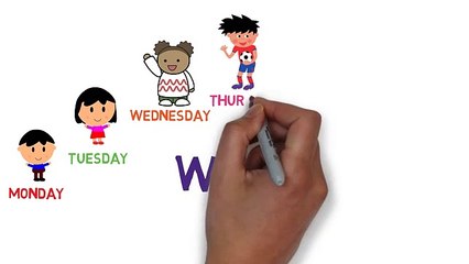 Days Name (दिनों के नाम )