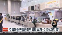 주택대출 변동금리도 역대 최저…2.13%까지 '뚝'