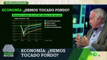 Inda analiza en laSexta Noche el futuro de la economía española