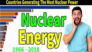 Top Countries Generating The Most Nuclear Power 1966 - 2018