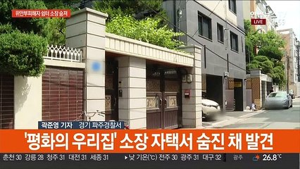 Descargar video: 위안부 피해자 쉼터 소장, 자택서 숨진 채 발견