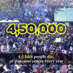 Symptoms of Pancreas Cancer