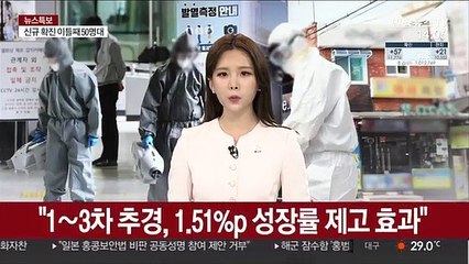 "1∼3차 추경, 1.51%p 성장률 제고 효과"