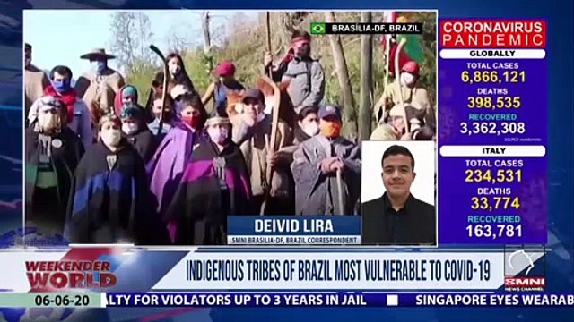 Indigenous tribes of Brazil most vulnerable to COVID-19