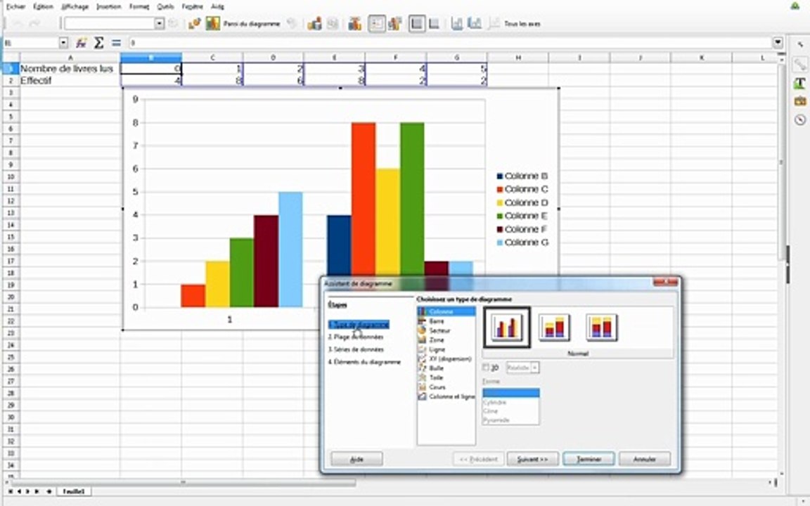 Utiliser un tableur pour construire un graphique