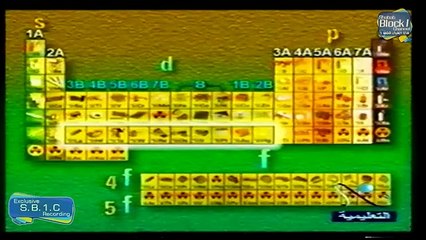تسجيل نادر لقنوات القمر نايل سات 101 سنة 2000