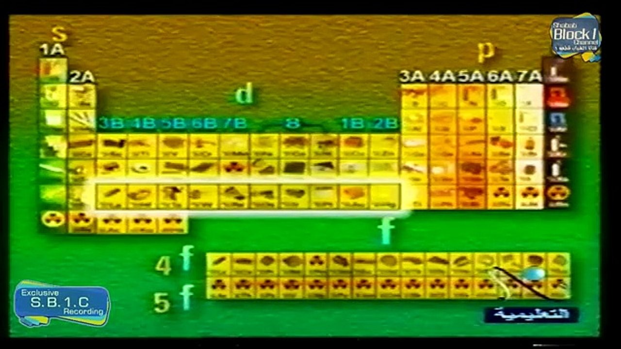 تسجيل نادر لقنوات القمر نايل سات 101 سنة 2000