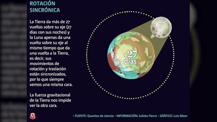Julieta Fierro explica por qué sólo vemos una cara de la luna