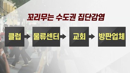 [인터뷰투데이] 신규 감염 38명 중 33명이 수도권...전 학년 등교 시작 / YTN