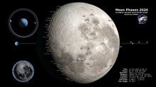 Moon Phase and Libration, 2020 South Up 4K UHD