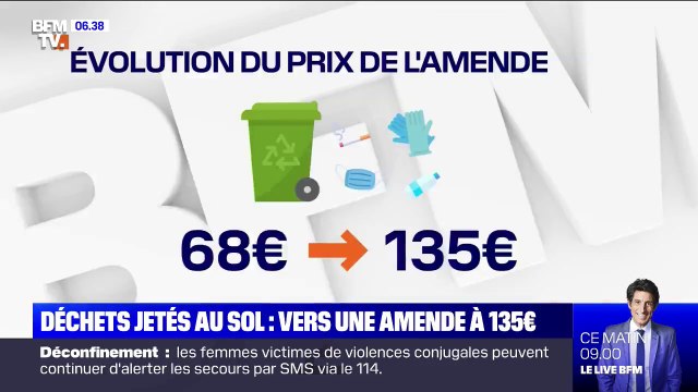 Déchets jetés au sol: vers une amende à 135 euros