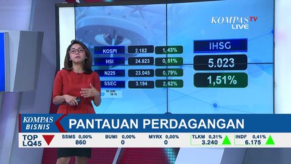 Semakin Menguat, IHSG Dekati Level 5.000!