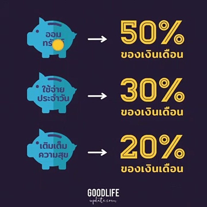 5 เทคนิคออมเงิน ที่เศรษฐีขอแชร์ต่อ