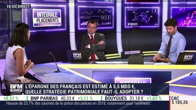 100% Placements: Quelle stratégie patrimoniale faut-il adopter ? - 08/06