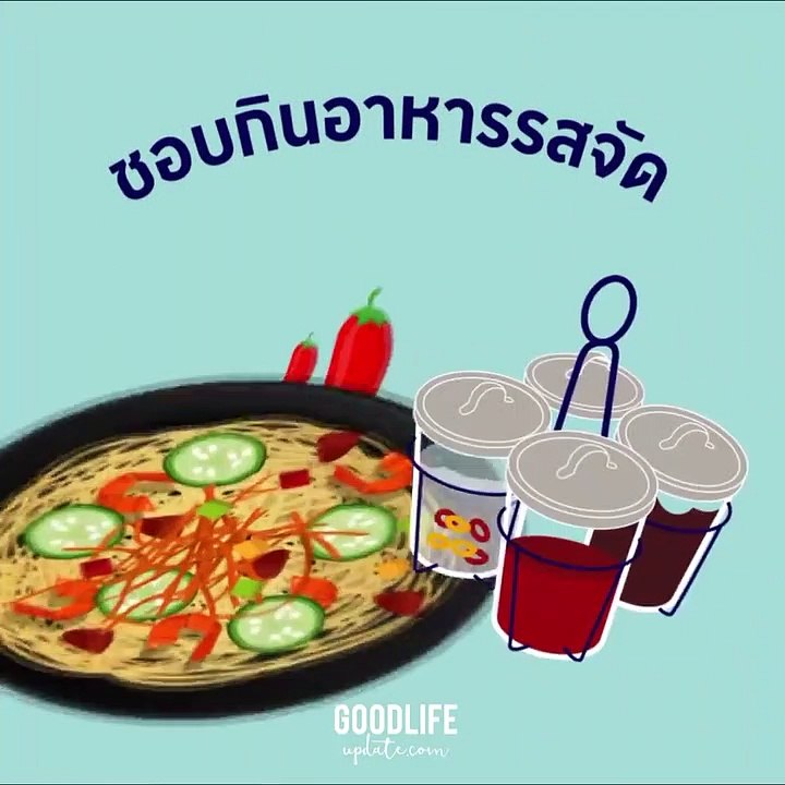 อ้วนเกินไปก็เป็นโรคไตได้หรอ?