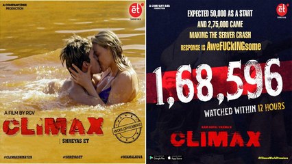 Climax Movie Collectios Report | Ram Gopal Varma