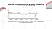 Banco de España prevé que el PIB caiga entre un 9% y un 11,6% en 2020