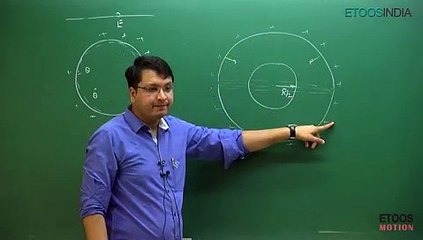 ELECTROSTATICS 2 || NV SIR || [ part 11 ]