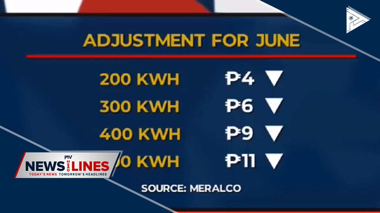 Spike in Meralco bills surprised consumers