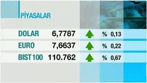 Son dakika: Dolar TL ne kadar, kaç TL? 8 Haziran dolar TL ve euro TL kuru | Video