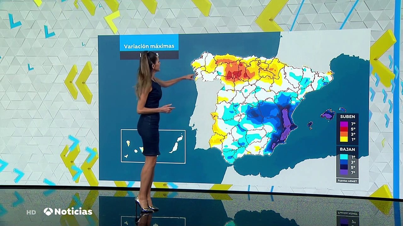 Himar González 2020-06-07