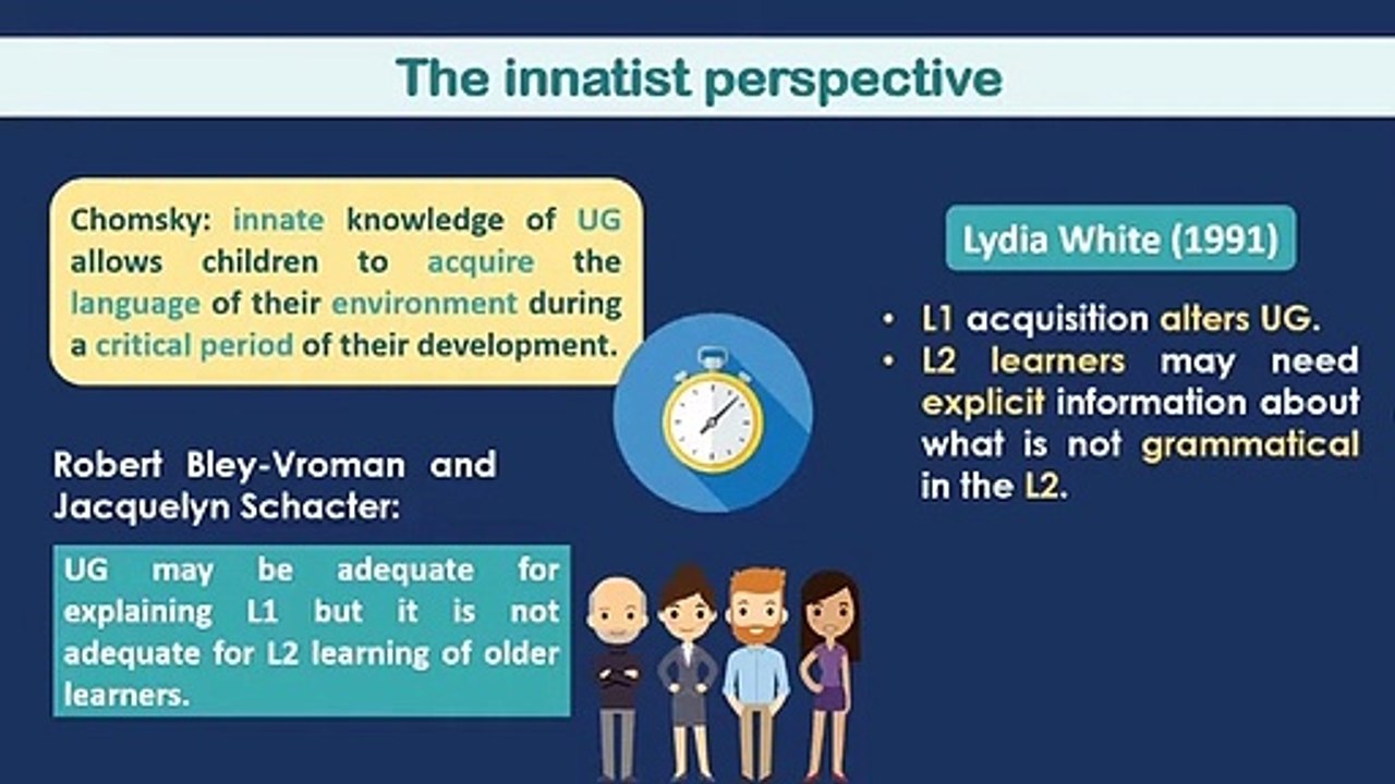 Language Theories and Perspectives