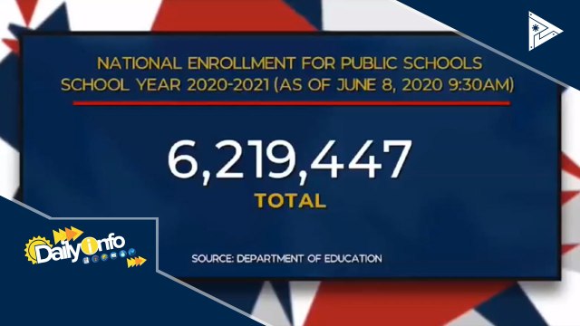 DepEd: Face-to-face classes, suspendido hanggang walang bakuna