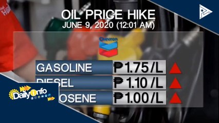 Mga kumpanya ng langis, nagpatupad ng oil price increase for 13