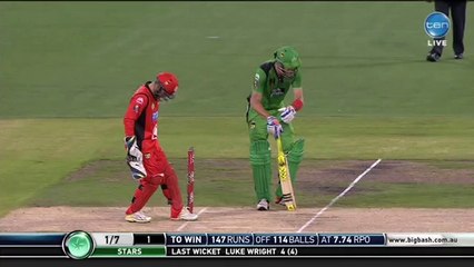 সাকিব আল হাসানের T20 ক্যারিয়ার সেরা পারফোম্যান্স