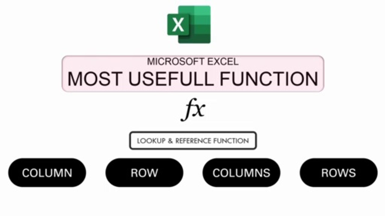 Ms Excel Most Useful Function-COLUMN and COLUMNS Function | ROW and ROWS Function.
