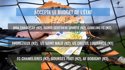 DNCG : Les décisions du gendarme financier le 9 juin 2020