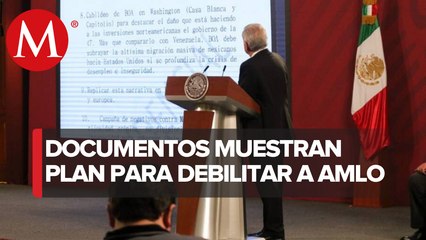 AMLO revela plan de bloque opositor para debilitar a su gobierno