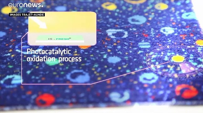 Une PME française crée un tissu qui détruit les virus