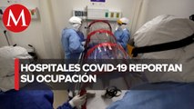 CdMx y Edomex, con la mayor ocupación de camas generales para atender covid-19