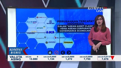 Analisis Pergerakan IHSG yang Sedang Dihantui Aksi Ambil Untung