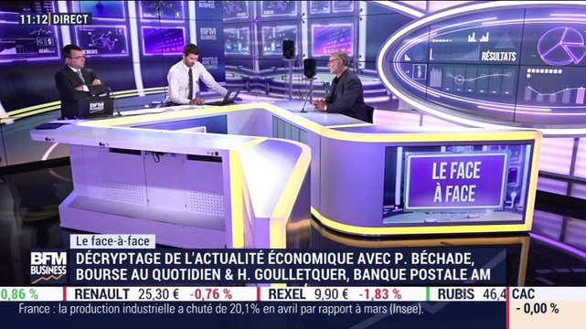 Philippe Béchade VS Hervé Goulletquer : Comment appréhender les marchés qui reprennent considérablement du terrain ? - 10/06