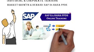 SAP S4 HANA PPDS Video - SAP S4 HANA PPDS Online Training at SAPVITS