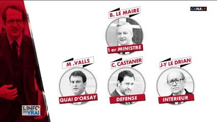Gilles Le Gendre propose au Président de remplacer Edouard Philippe par Bruno Le Maire