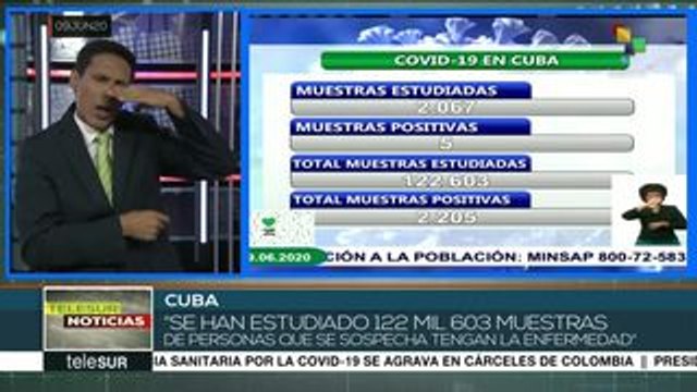 teleSUR Noticias: Cuba: coloquio dedicado a Roberto Fdez. Retamar