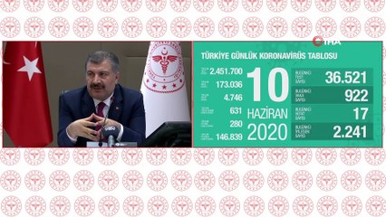 Sağlık Bakanı Fahrettin Koca, gazetecilerin sorularını yanıtladı