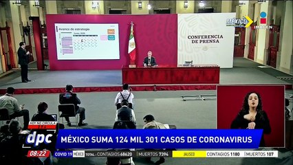 26 mil 666 casos de personal de salud contagiado de Covid-19 en México