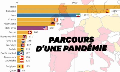 Ce graphique évolutif résume comment le coronavirus a submergé le monde