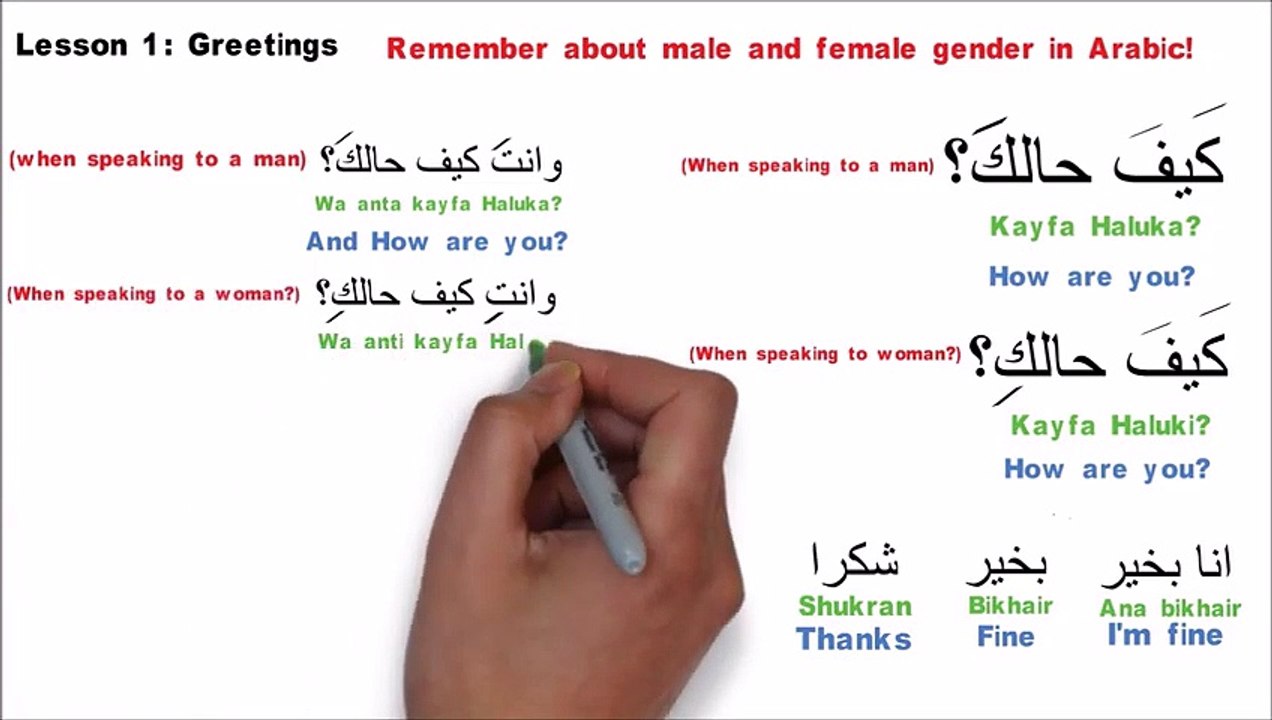 Learn Arabic Lesson - Greetings