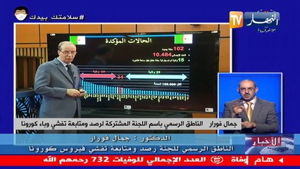 تسجيل 8 وفيات و 102 إصابة جديدة بالفيروس في الـ 24 ساعة الأخيرة