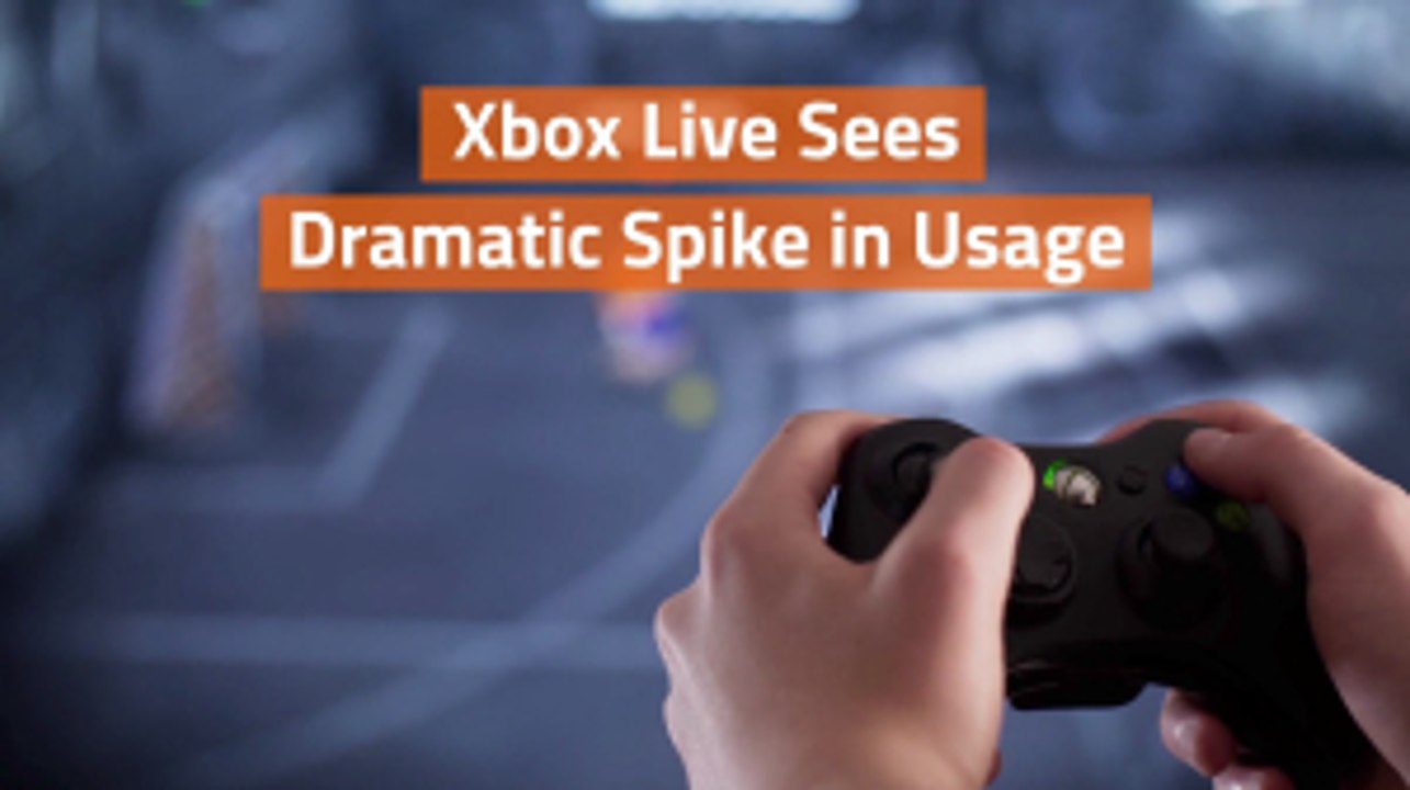 Xbox Live Is Growing