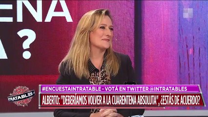 Alberto Fernández: "Deberíamos volver a la cuarentena absoluta"